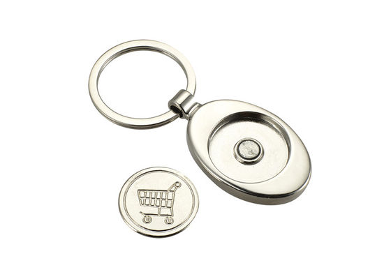 Bom preço Keyring simbólico do suporte da corrente chave do metal da moeda do carro da compra do trole da elipse on-line